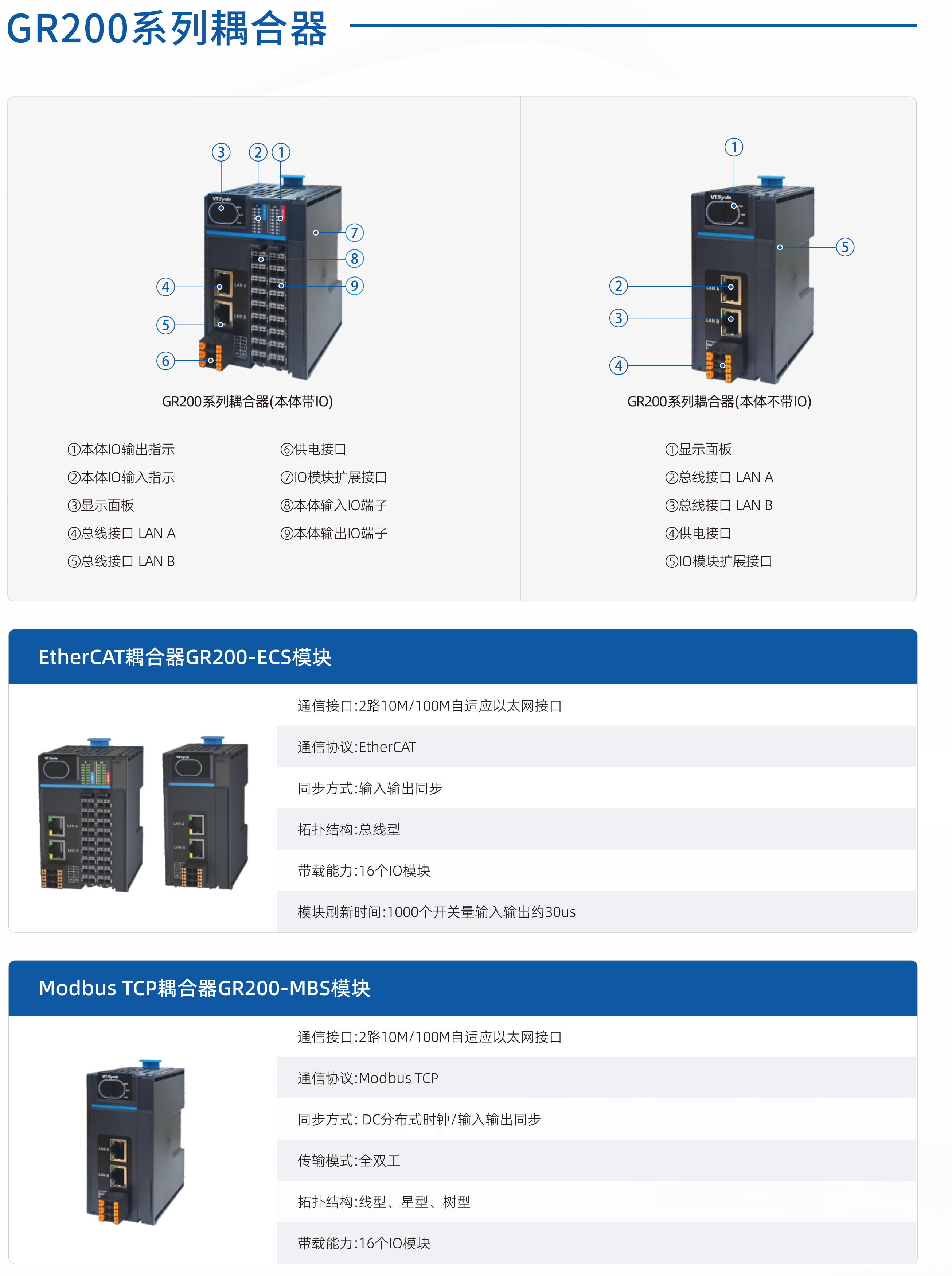 VC50系列可编程控制器